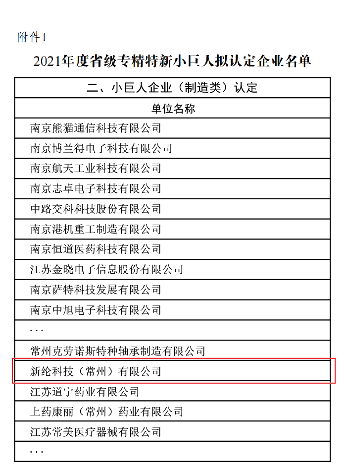 江苏省“专精特新”_复制_复制-01.jpg 江苏省“专精特新”_复制_复制-01.jpg